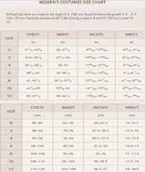 How Many Stitches To Cast On For A Hat Hat Size Chart Knitting Tutorial Easy Knitting