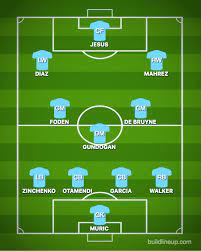 City of manchester stadium, sportcity, manchester, m11 3ff. How Manchester City Could Line Up Against Rotherham United Sports Mole