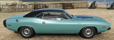 Image result for Teal Frost 1980 Chrysler