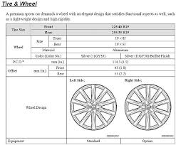 Urgent Size And Offset Of Is F Wheel Clublexus Lexus