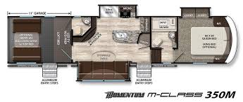 Maybe you would like to learn more about one of these? Bunkhouse Grand Design Rv Floor Plans