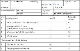 Arbeitsplan erstellen fraesen from i.pinimg.com. Vectotax Online Hilfeportal