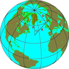 Modelo de una esfera en expansión