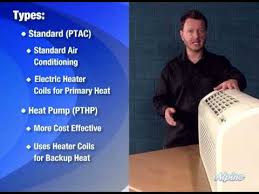 Ptac control and energy management features. Hotel Style Heating Cooling Units Ptac Youtube