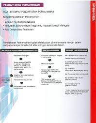 495,595 likes · 1,355 talking about this. Jpn Malaysia On Twitter Pendaftaran Perkahwinan Bagi Pasangan Bukan Beragama Islam Info Lanjut Klik Https T Co Ppupjuufzi