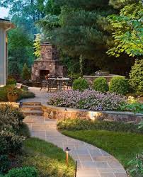 Pin By Southwood Design On Garden Backyard Small Garden Design Garden Design Landscape Design