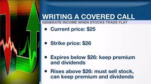Selling covered calls is a neutral to bullish trading strategy that can help you make money if the stock price doesn't move. Personal Investor How To Boost Rrsp And Tfsa Income With Covered Calls Bnn Bloomberg
