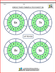 Times Tables Worksheets Circles 1 To 10 Times Tables Times Tables Worksheets Times Tables Multiplication Worksheets