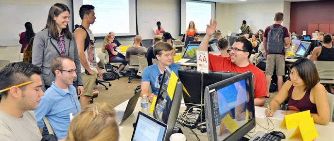 Examples of Active Learning Strategies - Center for Teaching Excellence | University of South Carolina