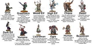 Dogs are ♥ **i am working on the titles guys.so creative :333333** just a dude with his dude. Warhammer Fantasy Know Your Meme