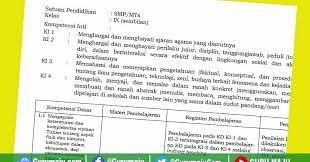 Soal pts fikih kelas 7 8 9 mts semester 1 tahun 2021; Silabus Ipa Kelas 9 Kurikulum 2013 Revisi Terbaru Guru Maju