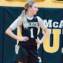 Profile Picture of Underclassman spotlight – McAlester basketball player Katelynn Allenon Google