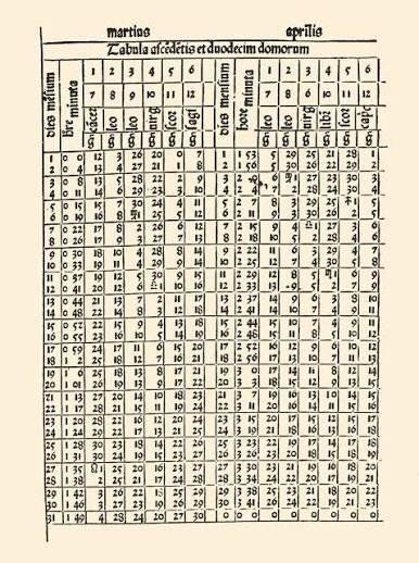images?q=tbn:ANd9GcTXEiQwcqQRe4-odmKE3lfJgL4Sq0bEDhoY7RKX_Io1Dw&s=10  