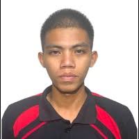 76600+ "Daryl -mayorkitscoty" profiles