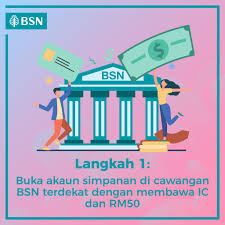 Salah satunya adalah islam yang merupakan agama mayoritas masyarakat indonesia. Bsn Malaysia Ingin Membuka Akaun Simpanan Bsn Ikuti 3 Facebook