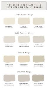 Limited Edition Knit Jumpsuit In 2020 Beige Paint Colors Beige Paint Paint Colors For Living Room