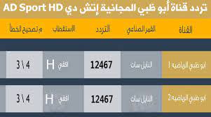 قناة الجديد تردد ابو ظبي ترددات قنوات
