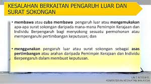 Cawangan kawalan amalan perubatan swasta. Cawangan Cawangan Kawalan Amalan Perubatan Swasta