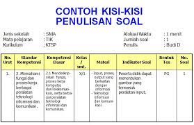 Berikut ini cara membuat kisi kisi soal kurikulum 2013 dan ktsp. Cara Membuat Kisi Kisi Soal Kurikulum 2013 Pdf Membuat Itu