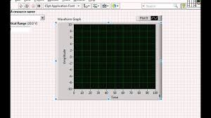 Vi High Vi High 22 How To Program A Tektronix