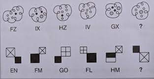 Get hints, track time, print, access previous puzzles and much more. How To Solve These Children S Coding Puzzles Puzzling Stack Exchange