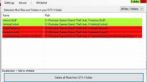 Use the following search parameters to narrow your results Gta Menyoo For Xbox One Vagos Funeral Menyoo Gta5 Mods Com Desafiobertioga Maresias