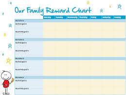 systematic healthy food chart children how we encourage