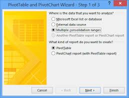 Excel Pivot Table Tutorial Multiple Consolidation Ranges Pivot Table Excel Excel Tutorials