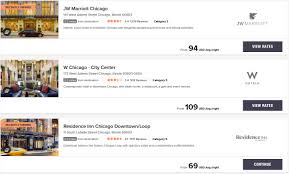 The Marriott Explore Rate Everything You Need To Know