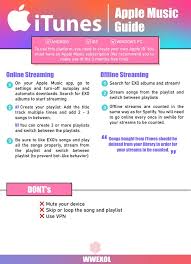 How do you turn off music player? Exo Worldwide On Twitter Info Itunes Apple Music Guide Itunes Use For Purchasing Or Downloading A Song Or An Album Track Apple Music Is A Streaming Platform ì—'ì†Œ Exo