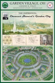 Ebenezer Howard Tumblr Garden City Movement Urban Design Plan Eco City