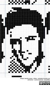 Blankets & throws for mother's day. Perkypics Knitting Knitting Charts Cross Stitch Patterns