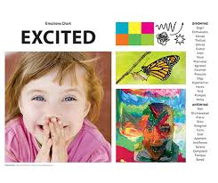 With the help of plutchik's emotion chart, you'll be able to identify what's going on within. Emotions Art Language Charts The Creative School Supply Company Educational Resources And Supplies Teacher Superstore