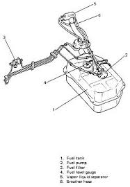 Accord 2008 fuel filter replacement. Suzuki Samurai Fuel Filter Location Wiring Diagram Dat Wood Iconic C Wood Iconic C Tenutaborgolano It