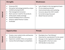 That's because most job seekers don't answer this question well. Swot Analysis Skci Business Strategy Tool