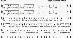 Not Angka Pianika Lagu Yamko Rambe Yamko Guru Musik