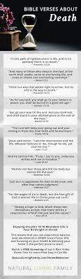 Many famous writers and philosophers tell us to live for today, without regrets for the past. Bible Verses About Dying Physically Spiritually And Emotionally