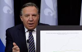 En cas de retrait de points à la. Notre Defi C Est De Relancer L Economie Sans Relancer La Pandemie Francois Legault Le Progres De Coaticook