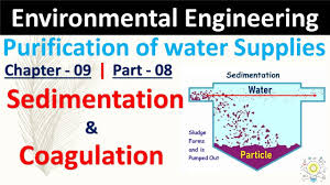 What is coagulation in water treatment. Sedimentation Coagulation Purification Of Water Part 08 Environmental Engineering Youtube