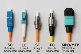 Image result for fiber cable connectors