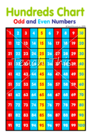 hundreds chart odd even five tens printable maths