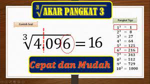 Operasi hitung aljabar sebenarnya sangat simpel dan tidak rumit. Cara Cepat Akar Pangkat Tiga Youtube