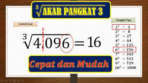 Untuk mengingat kembali coba kamu perhatikan contoh perhitungan akar dalam soal ini 6 (6 bukan anggota dupan titu, tuti pandu) jadi bilangan satuannya tetap 6. Cara Cepat Akar Pangkat Tiga Youtube