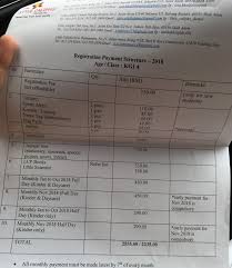 Keunikan sesetengah tadika membuatkan mereka meletakkan yuran yang lebih tinggi daripada tadika yang lain. Survey Tadika Anak Athirahassin