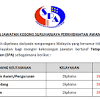 Jawatan kosong 2019 terkini ok? 1