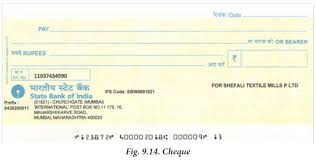 The time taken is the same as that of a cheque. Different Forms Used In Banks