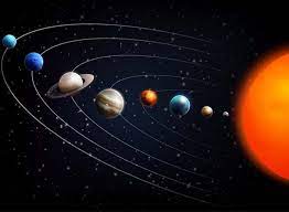 Dengan jarak yang dekat ini, pada siang hari suhu permukaan merkurius mencapai 450 derajat celcius dan pada malam hari sekitar 180 derajat celcius. Cari Jawaban Soal Kelas 6 Tema 9 Subtema 1 Urutan Planet Dari Yang Terdekat Hingga Terjauh Dari Matahari Semua Halaman Bobo