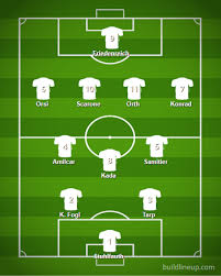 Avec france football, suivez l'actualité; World Football Historic Center World S Eleven Players Of All Time