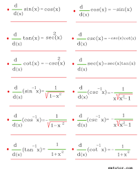 Derivative Trigonometry Functions Smtutor Learning Center