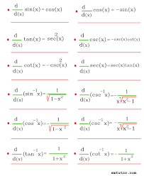 derivative trigonometry functions smtutor learning center